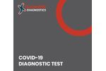 Saliva - COVID-19 Testing