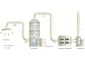 Wet scrubbers air pollution control devices