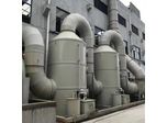  Operating Instructions for Wet Scrubbers of Exhaust Gas Treatment Systems