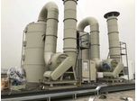 Factory Flue Gas Treatment Methods