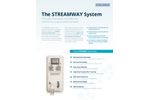 STREAMWAY System Brochure