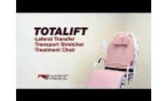 TotaLift Basic Functions & Safety - Video