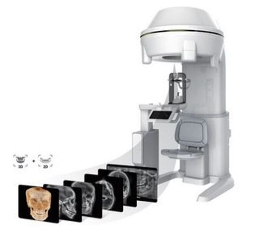Green - Model 21 - 3D Dental Imaging System