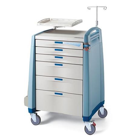 Avalo - Emergency Cart - Blue