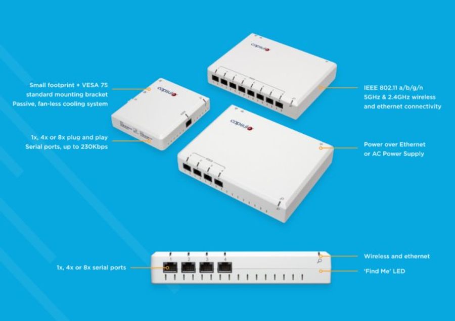 Capsule Axon Connectivity Hubs
