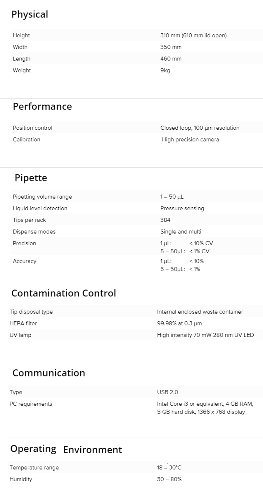 BMS Myra Liquid Handling System By Bio Molecular Systems