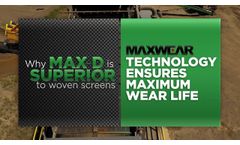 Samscreen`s Max-D Shape Wire - Video