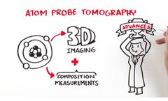An Introduction to Atom Probe Tomography!  - Video