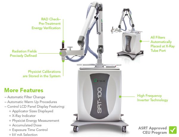 Sensus Healthcare - Model SRT-100 - Superficial Radiation Therapy System