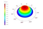 Schwind - Version ORK-CAM - Comprehensive Planning for Pptimum Lasering