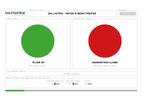 bw-monitor - Logs Real Time Data for Monitoring, Maintenance and Compliance Purposes Software