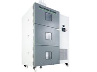 Vibration Testing Profiles Paragon Systems Testing A History Of