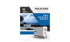 Molas - Model B300 - Ground-Based Wind Lidar-  Manual