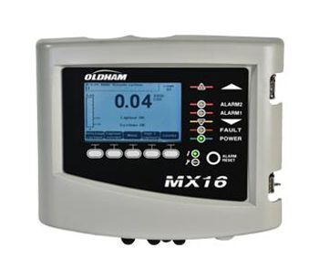 Teledyne - Model MX 16 - One Channel Gas Controller With Display