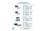 Bariatric Mattresses - Products  Catalogue