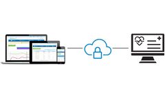 RemetricHealth - Remote Patient Monitoring/Video Telehealth Programs Software