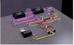 Solution for Ultrafast Laser Spectroscopy / Imaging