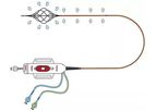 Bashir - Model Plus Series - Endovascular Catheter