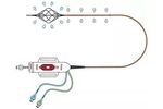 Bashir - Model Plus Series - Endovascular Catheter