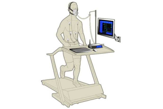 Model CPEX - Computer Assisted Pulmonary Gas Exchange System