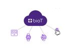 BioT Medical - Self-Service No-Code Connected Care Platform