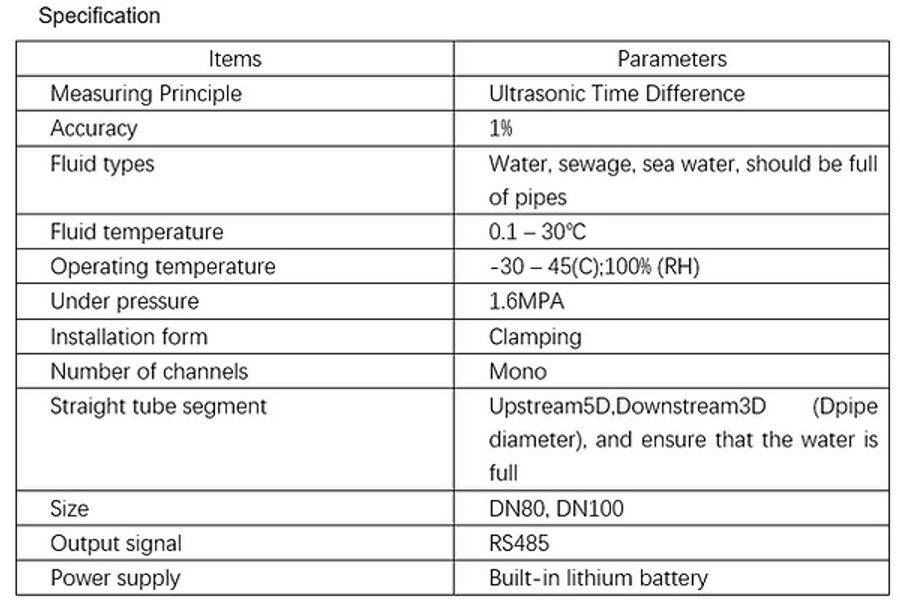 PUTD-TUF-2000 Waterflow Meter Sensor