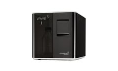 Model WAVEcore - Next-Generation Bioanalytical Instruments