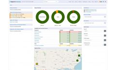 OpenNMS - Version Meridian - Maintenance Software