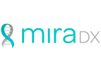 Miradx - ImuDx Testing Services