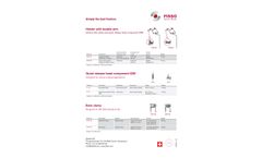 FISSO - Model 3840.98 - Quick Release Holder Double Arm (QR) - Brochure