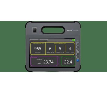 Potrero AccuTab - Monitor of Key Vitals