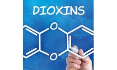 Long-term Sampling of Dioxin and Carbon Dioxide