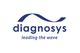 Diagnosys LLC