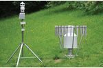 Meteorological sensors for agricultural meteorology sector - Monitoring and Testing - Agriculture Monitoring and Testing