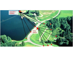 Remote transmission of groundwater data at dams - Case Study