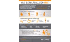Facts About Atrial Fibrillation - Brochure