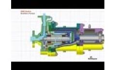 Sundyne HMD Kontro Sealless Pump Basic Principles - Video