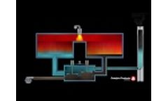 Regenerative Thermal Oxidizer (RTO) - How it Works