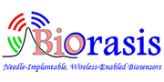 Biorasis Inc.