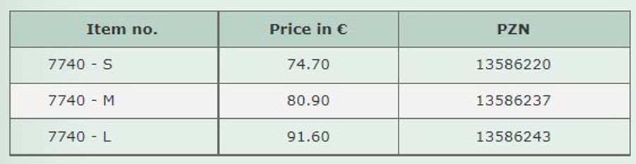 Recommended retail price in Euro, sales tax not included