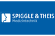 Spiggle & Theis Medizintechnik GmbH