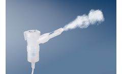 Globalcare - Nebulizer Kits