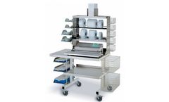 Model HM750-WST - Complete Packaging System for Medical Packaging