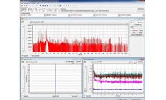 Version TofDaq - Software Suite for Data Acquisition, Instrument Control and Custom Application Development