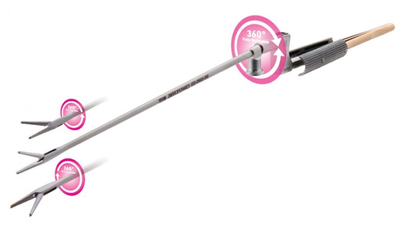 Evans & Reid - Rotatable Endoscopic and Cranial Neurosurgical Instruments
