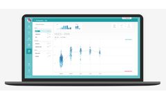 Heartbeat.PROinsights - Solution for Registries