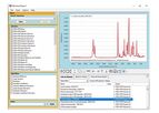 FDM SearchFaster - Software for FTIR and Raman