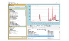 FDM SearchFaster - Software for FTIR and Raman