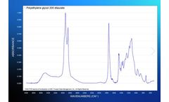 FDM - Version 430 Spectra - FTIR Spectral Database Surfactants