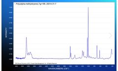 FDM - Version 832 Spectra - Raman Spectra Database - Polymers